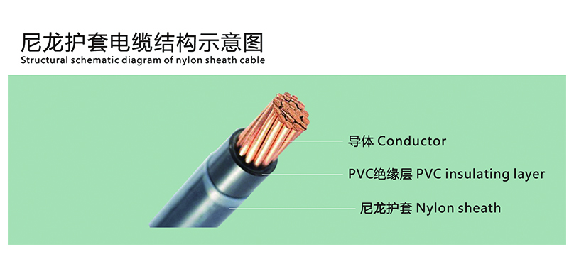 美標UL 83認證THWN電纜，尼龍護套電線，雙絕緣尼龍電纜批發
