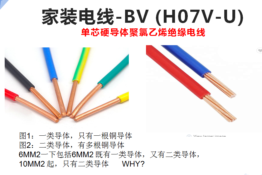 家裝電線，2.5平米的電線夠家裝嗎？